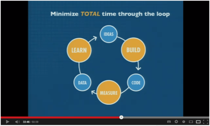 what_the_customer_wants3