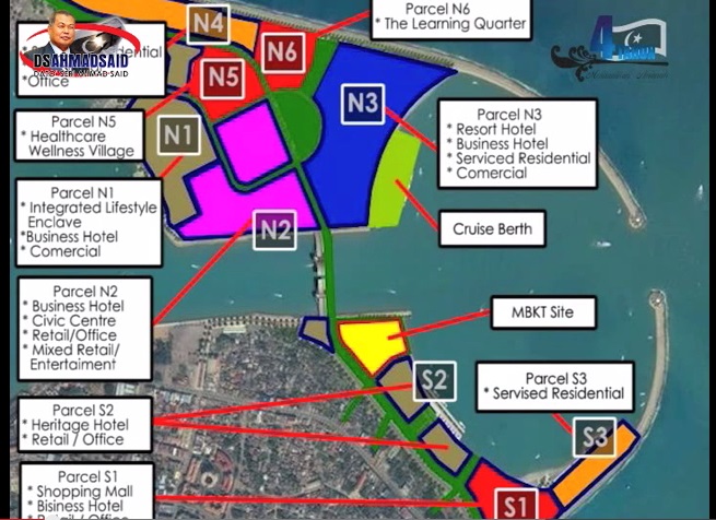 Kuala Terengganu City Center