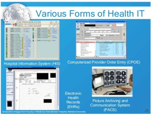 For illustration purposes only